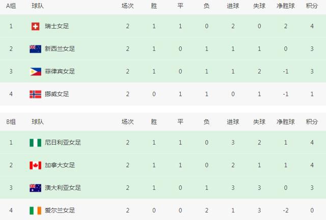 狠狠色伊人亚洲综合成人