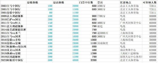 国产一区二区三区高清播放