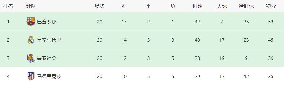 隔壁来了个美女