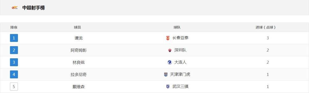 先锋资源网av