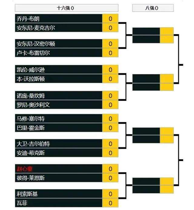 穿着考究的人