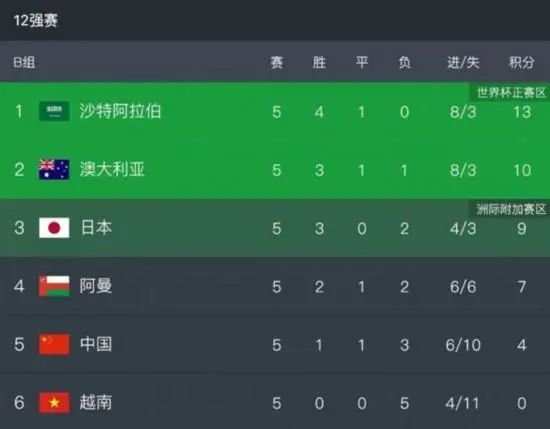 未婚妻妹妹