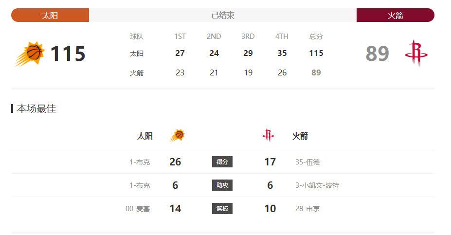 亚洲综合一区二区