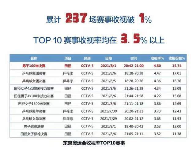 美女福利视频一区